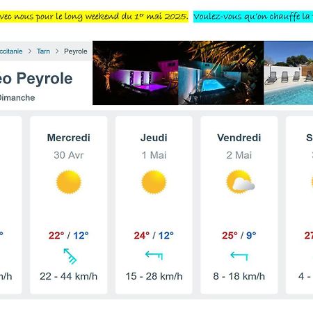 Le Grand Cottage Nature Piscine Chauffee Privee Du Tarn Entre Toulouse Et Albi & Les Cottages Du Tarn Peyrole Εξωτερικό φωτογραφία